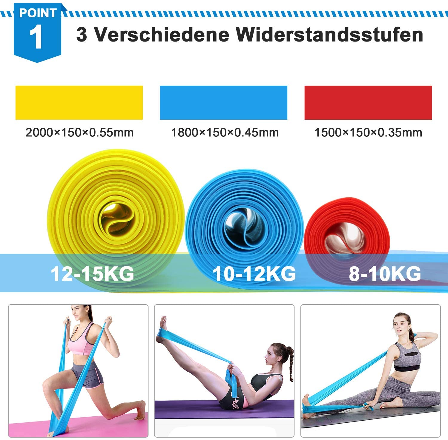 Elastik Fitness Bantları 3 Ade - Finger Tape Athletic incelemesi ve fiyatı